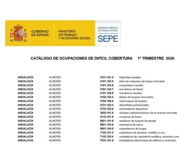 Estancia por Estudios en España 2025 Lo que Debes Saber del Nuevo Reglamento